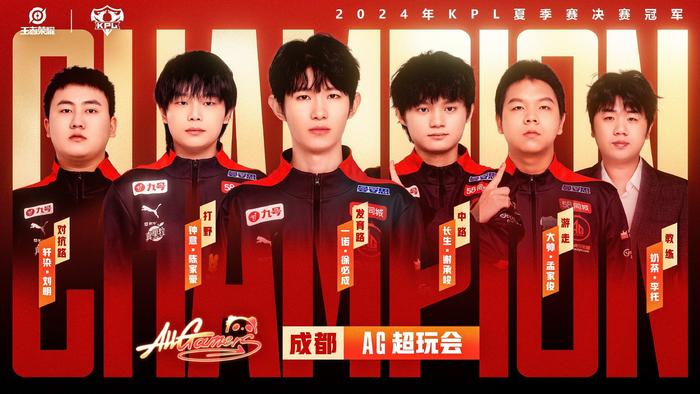失利后实现