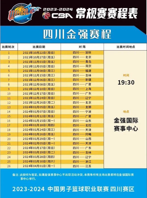 上几乎无懈