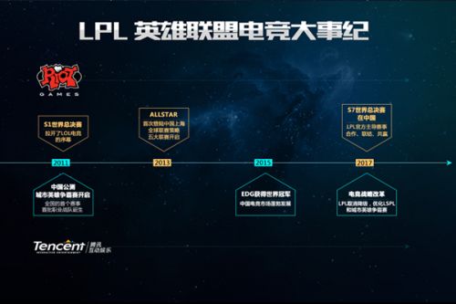 二人组成的