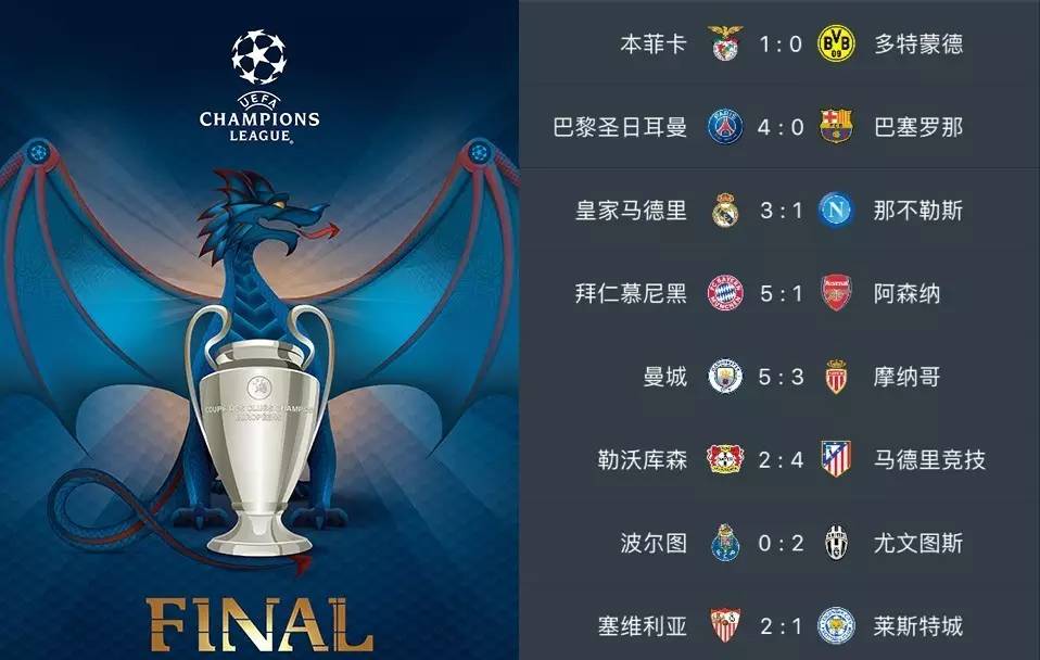 更有利的对 更有利的对