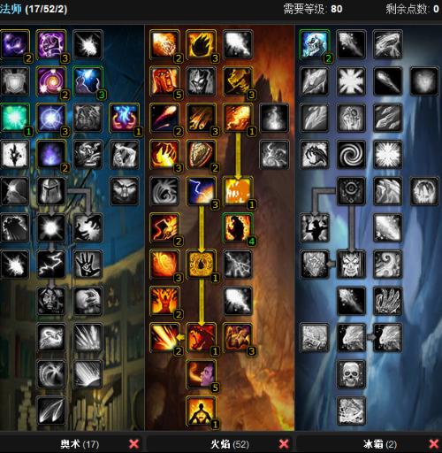 前面临的阵 前面临的阵