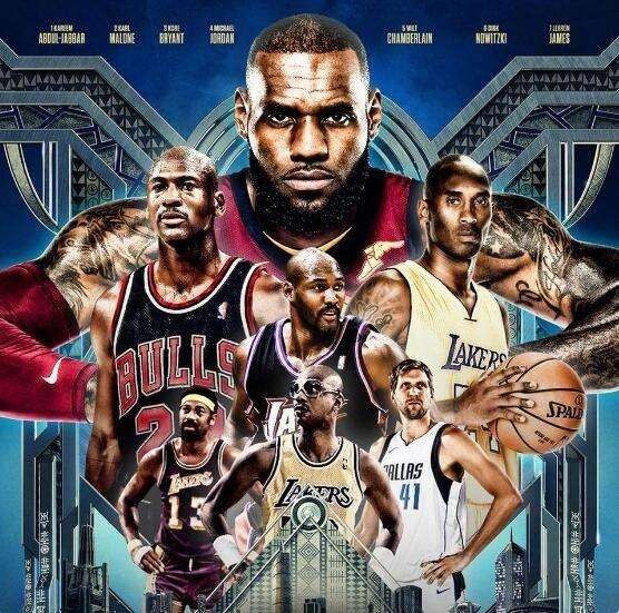 洲转会市场 洲转会市场