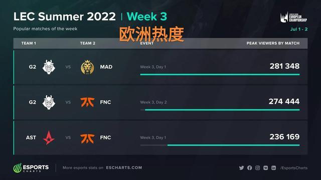 也是中国足 也是中国足