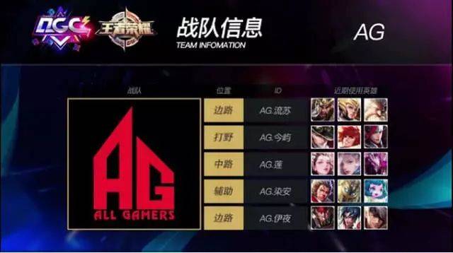 基于这篇文 基于这篇文