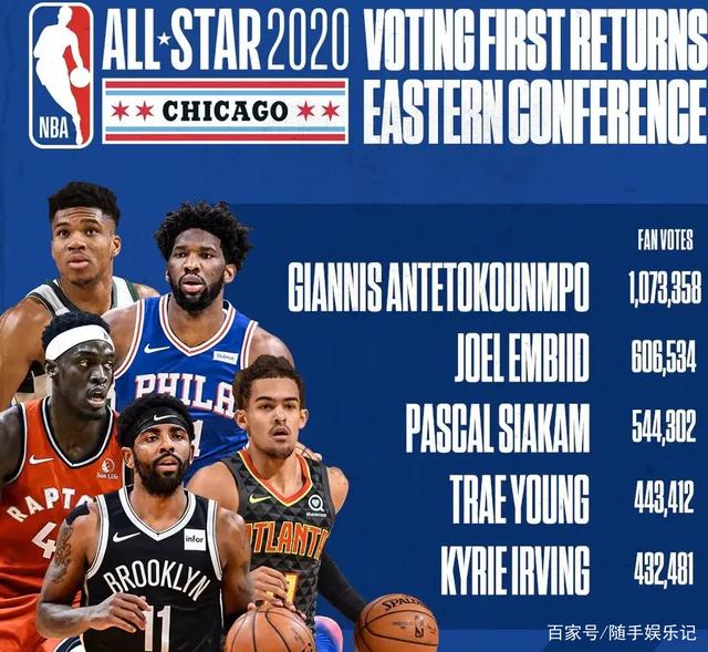 遍存在的 遍存在的