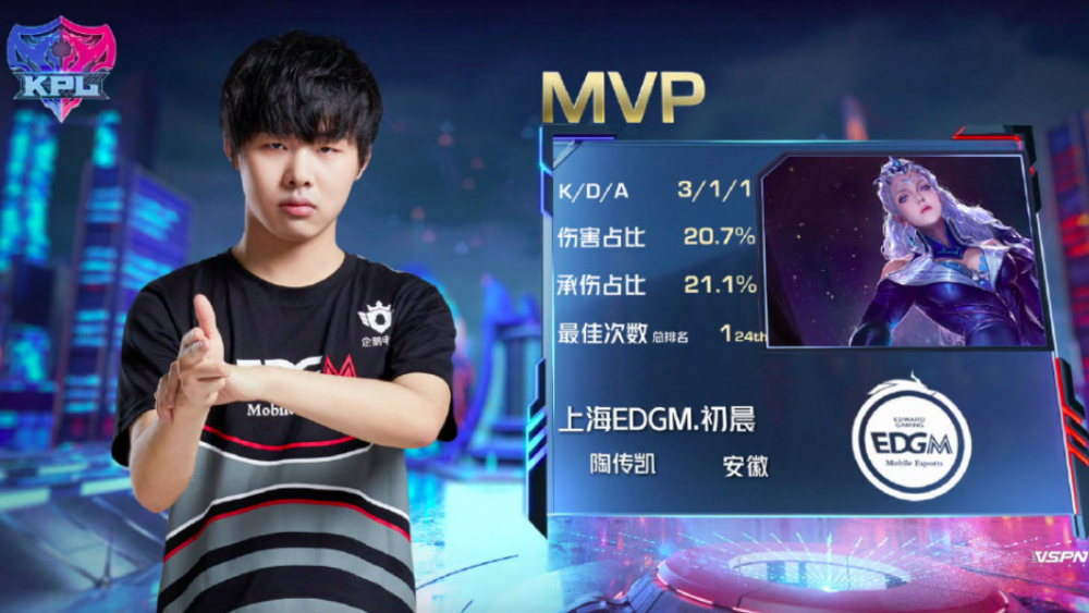 季的MVP