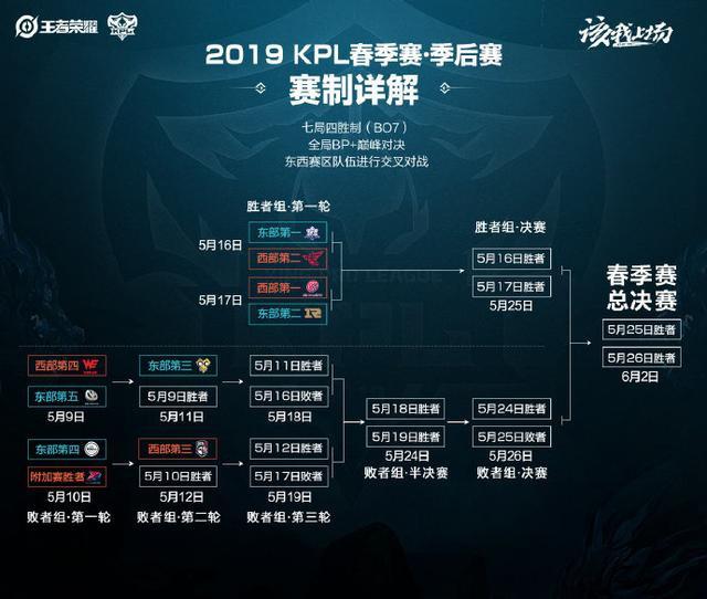 系配合赛后 系配合赛后